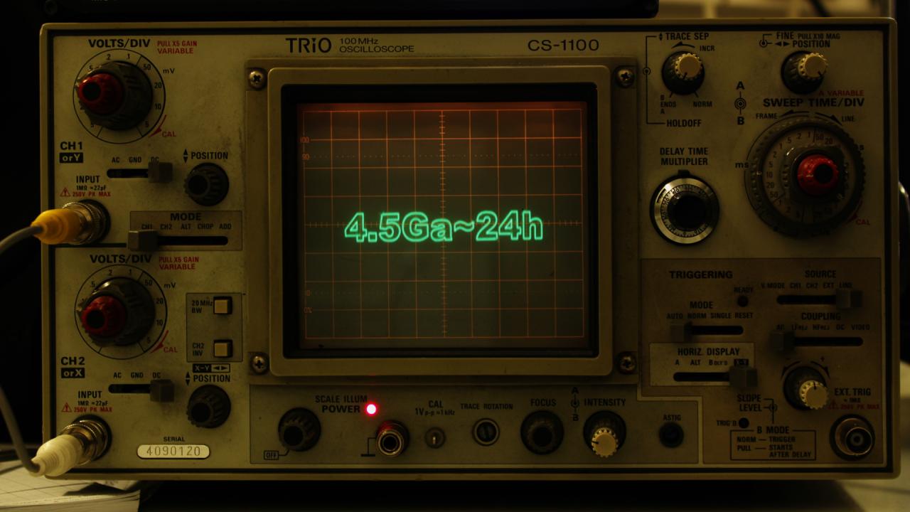 V E K T R O S K O P : 4.5Ga~24h